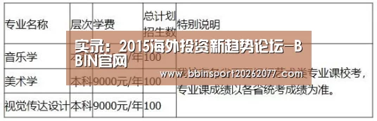 BBIN入口