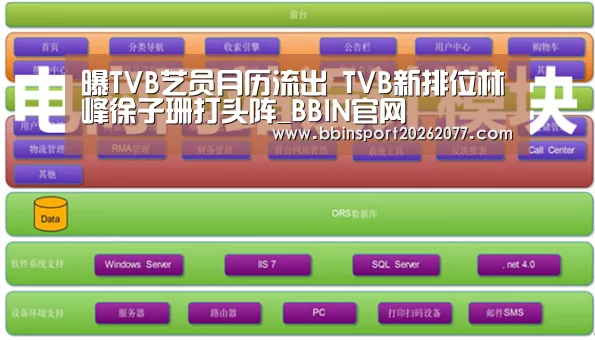 BBIN直播