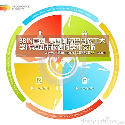BBIN登录